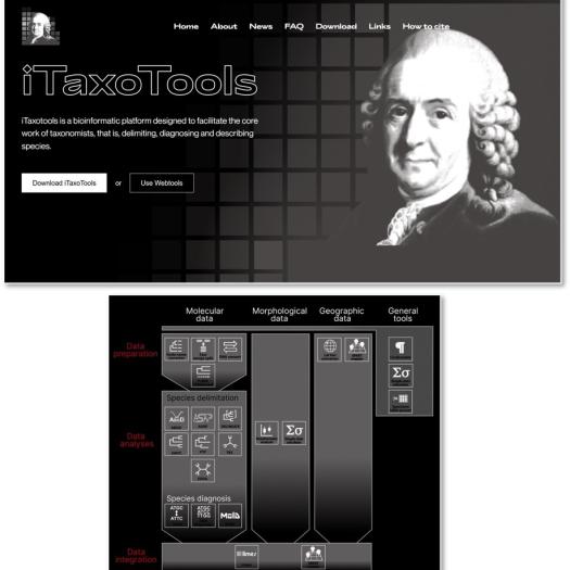 iTaxotools