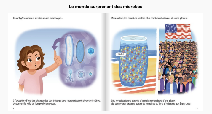 Le monde surprenant des microbes - pages 